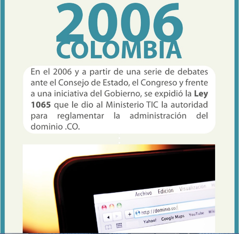 Administración del dominio