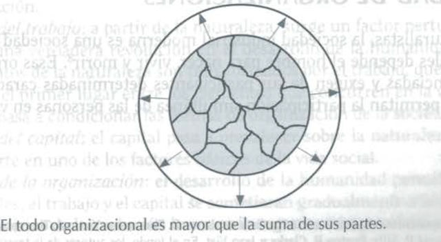 Escuela estructuralista