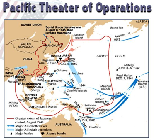 Start of the War in Pacific Theater
