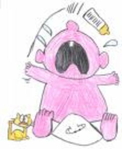 1982 The year I was born