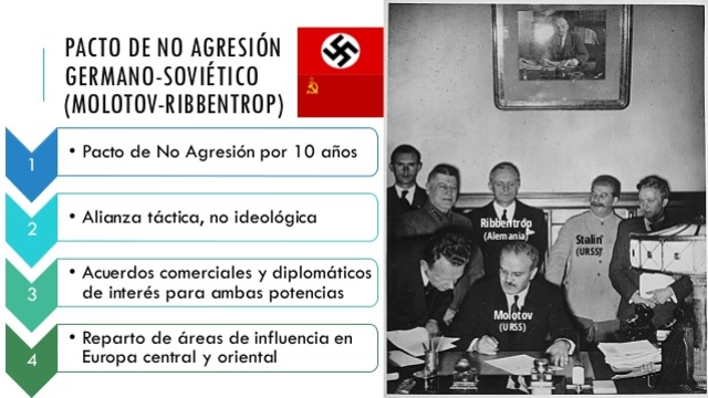 Pacto de no agresión Alemania URSS
