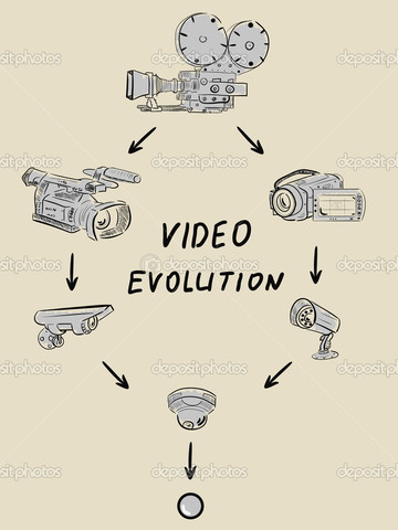 Desarrollo base vídeo