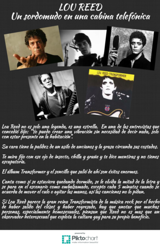 Lou Reed. Un sordomudo en una cabina telefónica