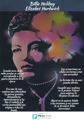 Billie Holiday - Elizabeth Hardwick