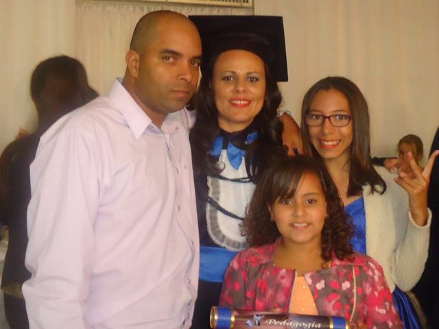 CONCLUSÃO DO CURSO SUPERIOR