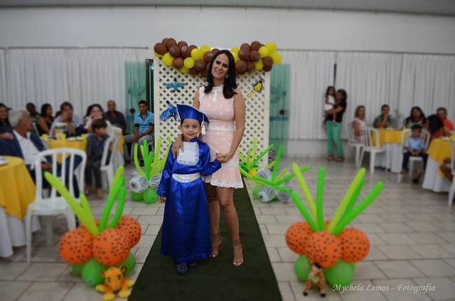 "1988-Ano de Ingresso na Escola"