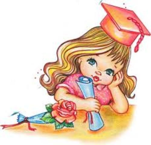 1991 Ano de Ingresso na Escola