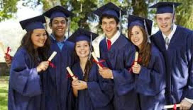 2002-Ano de Conclusão Ensino Médio”.