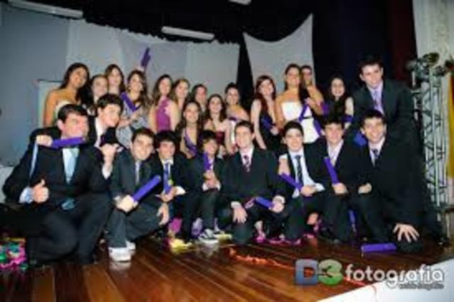 2011- Ano de Conclusão do 1º Curso Superior