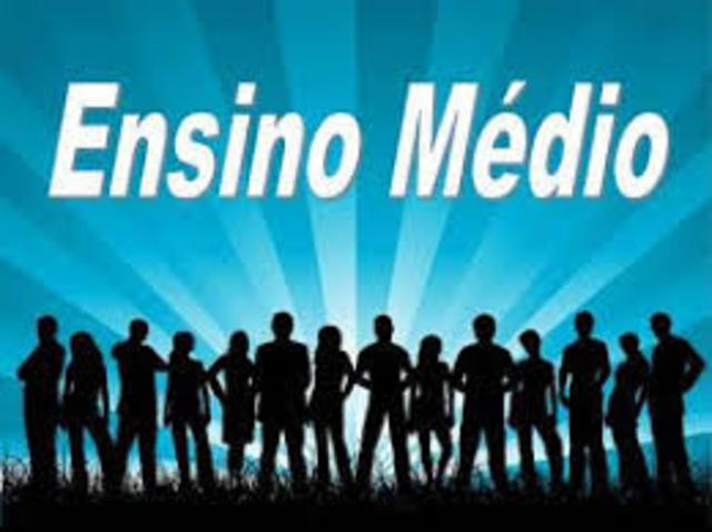 1999 Conclusão Ensino médio saudades.