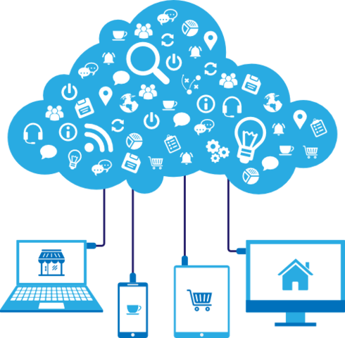 Programaciòn en la nube