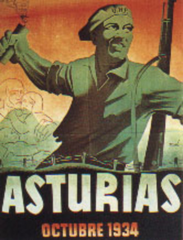 REVOLUCIÓN DE ASTURIAS