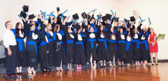 1997 - Ano de Conclusão do Ensino Médio