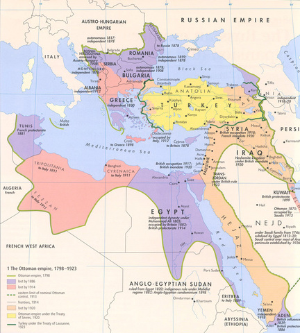 Лозаннский мирный договор