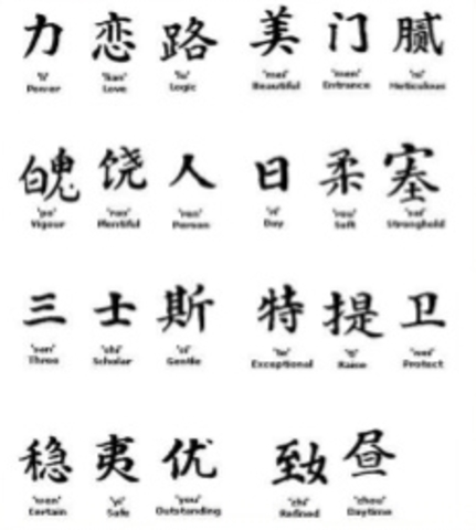 Época oscurantista o Medieval (500 d.C-1500 d.C)