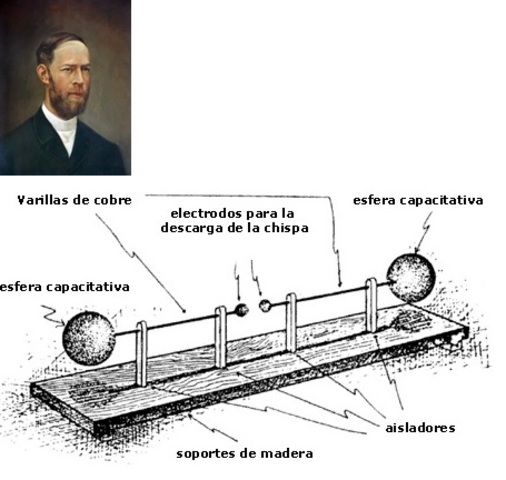 Heinrich Rudolf Hertz