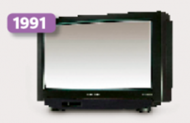 Primeras pantallas sin franjas