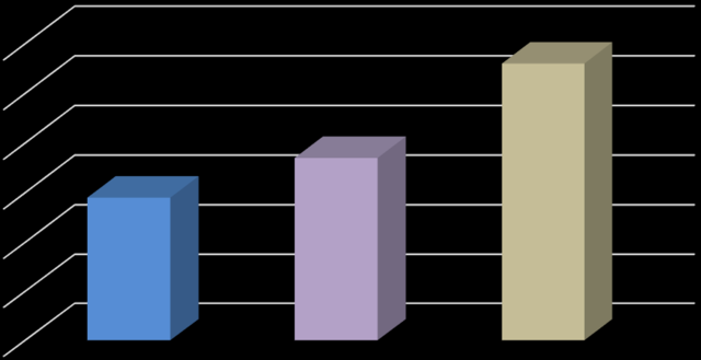 PROYECTO DE INTERVENCION ECONOMIA