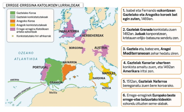 ERR-ERREGINA KATOLIKOAK