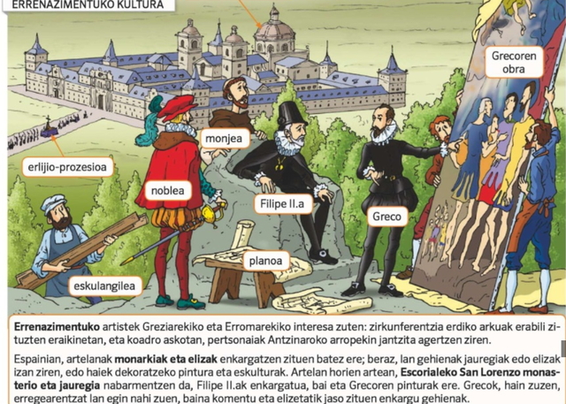 XVI. MENDEKO MONARKIA HISPANIKOA