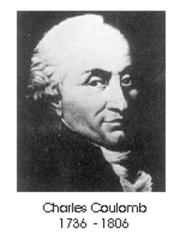 Phlogiston Theory Coulomb's Law