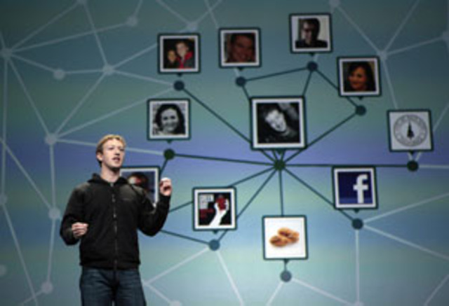 NACIMIENTO DE FACEBOOK