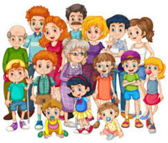 Mejor Relación Con mis Familiares