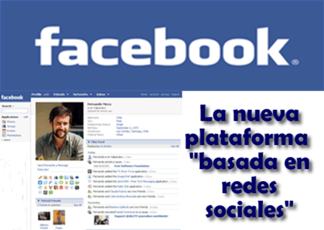 Facebook, El Origen.