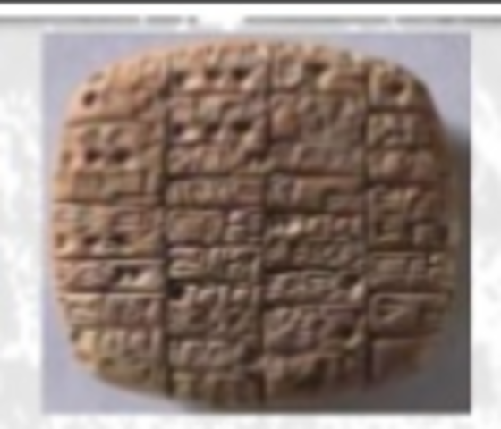 Tablas de arcilla (2900 a.c.)