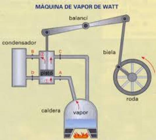 invencion de la maquina jde vapor