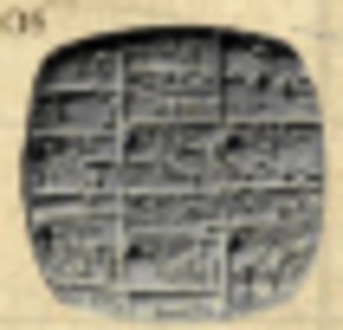 Escritura Pictogáfica (3350 a.c)