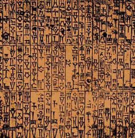 el codigo hammurabi