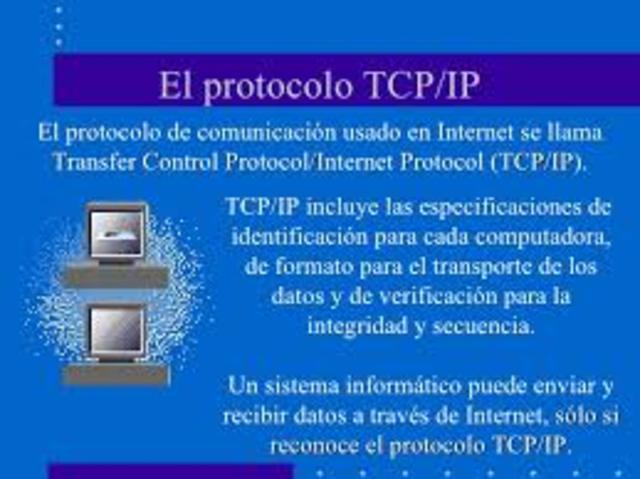 Definición del protocolo TCP/IP y de la palabra «Internet»