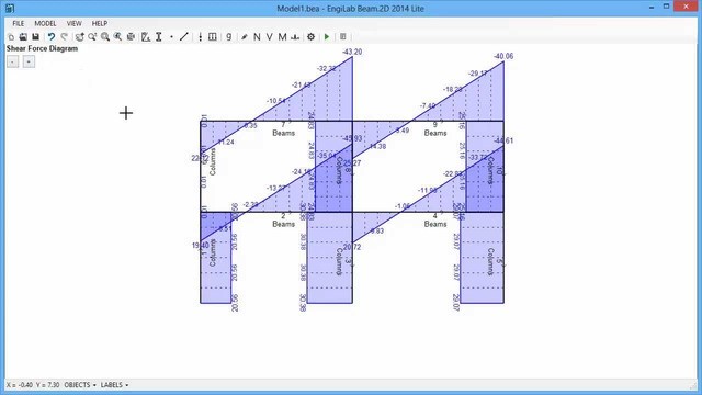 Software de computadora utilizado