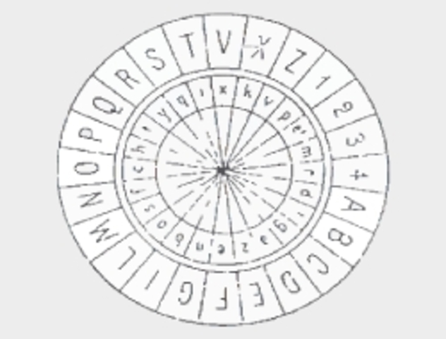 Cifrador de Leon Battista Alberti