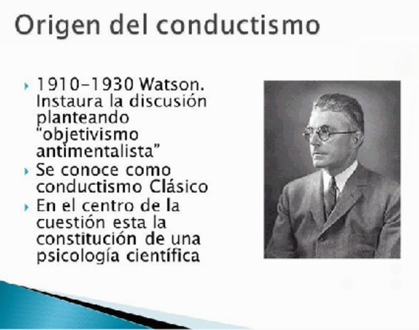 Conductismo