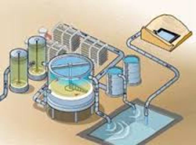 1872 LEY TRATAMIENTO DE LAS AGUAS