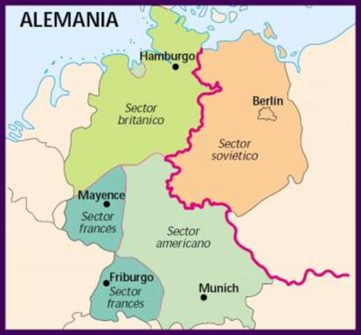División de Alemania