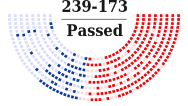 1996 Chrysler-Berman-Brownback Amendment