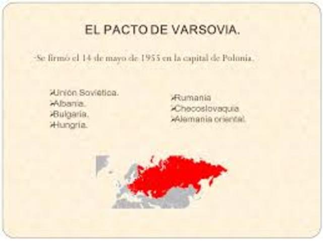 Pacto de Varsovia