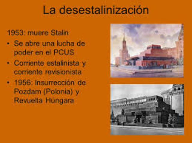 La desestalinización
