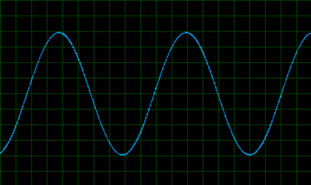 1956 -1965 Lissajous Curves