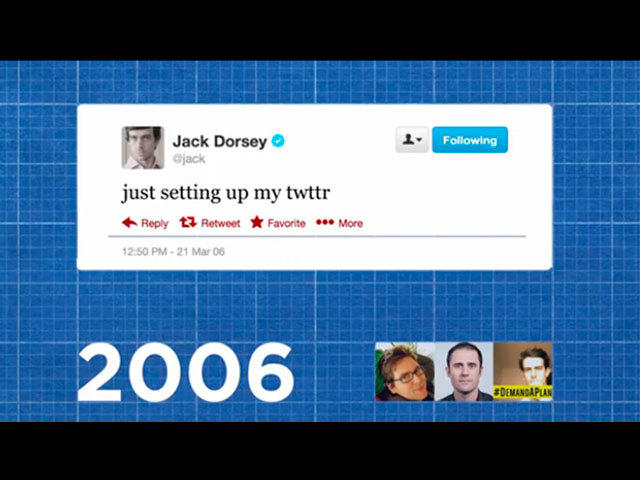 Creación de Twitter