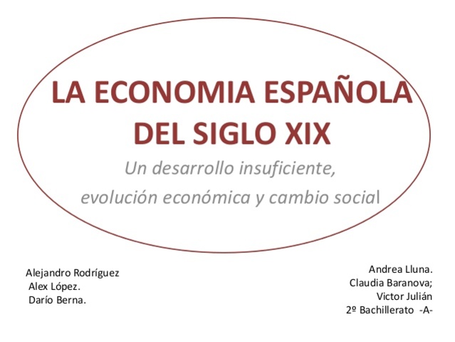 España en el siglo XX