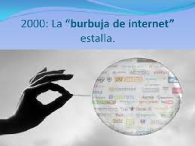 Burbuja de internet