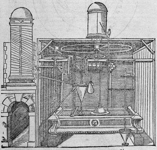 механические часы