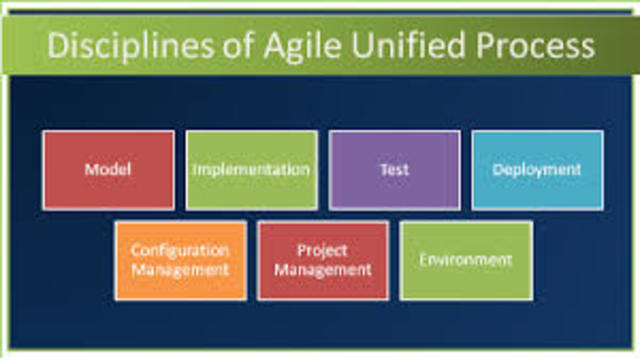 Agile Unified Process (AUP)