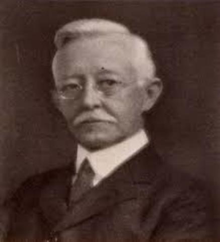 Innovations in Techniques and Technology - The 20th Century