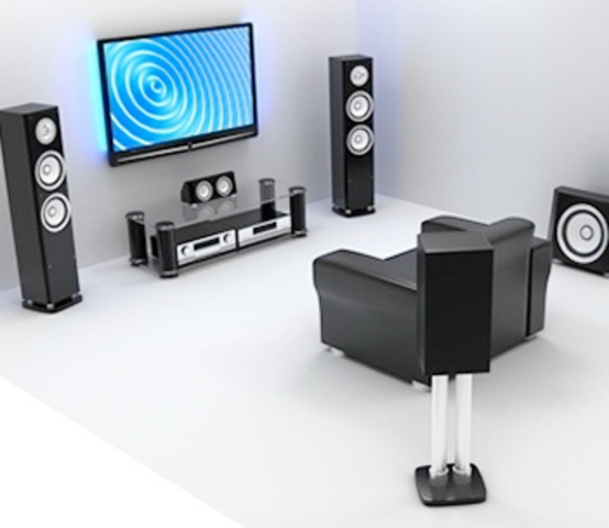 LLEGADA DEL TEATRO EN CASA A COLOMBIA