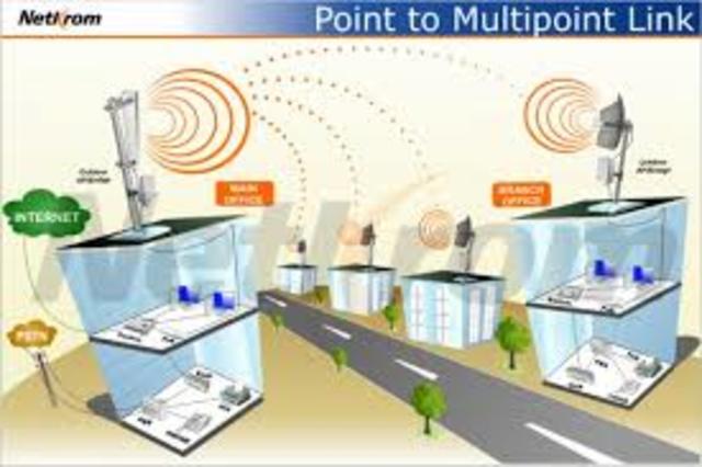 Internet inalambrico o wifi